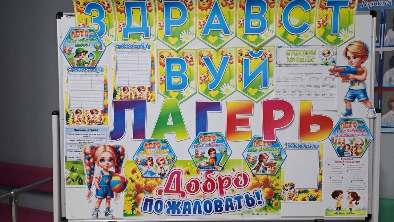 ДОБРО ПОЖАЛОВАТЬ В ПРИШКОЛЬНЫЙ ЛАГЕРЬ «СОЛНЫШКО»!.